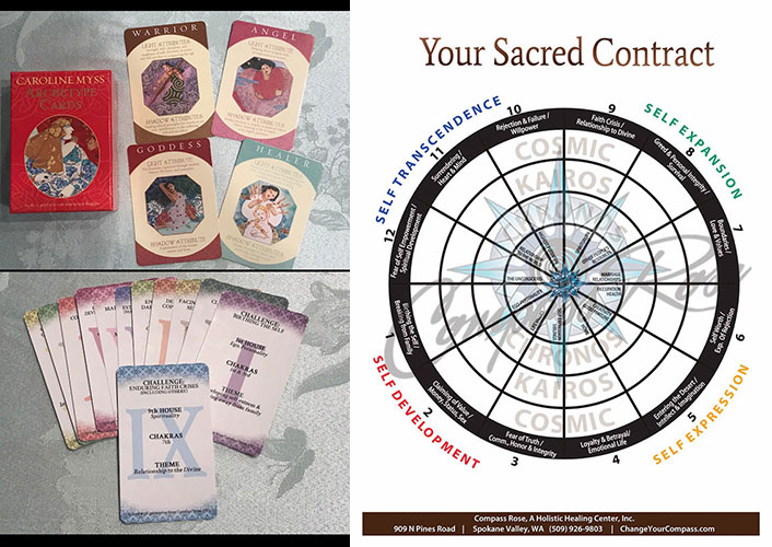 sacred contracts